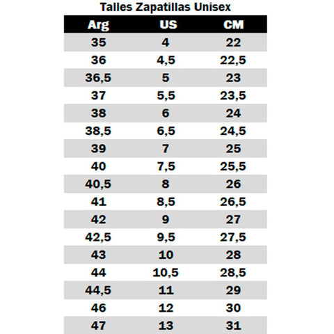 Tabla Guia De Talles Vans Zapatillas Vans Unisex Authentic Black