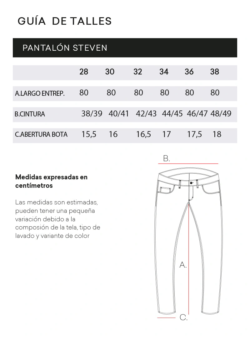Jean Bensimon Steven Peper